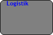 Logistik